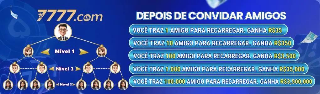 7777 Indique amigos para receber um bônus